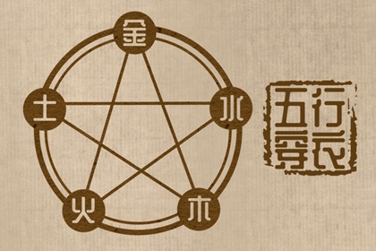 男女月柱看缘分_算姻缘八字_姻缘合八字_夫妻姻缘测算_俩人名字测姻缘